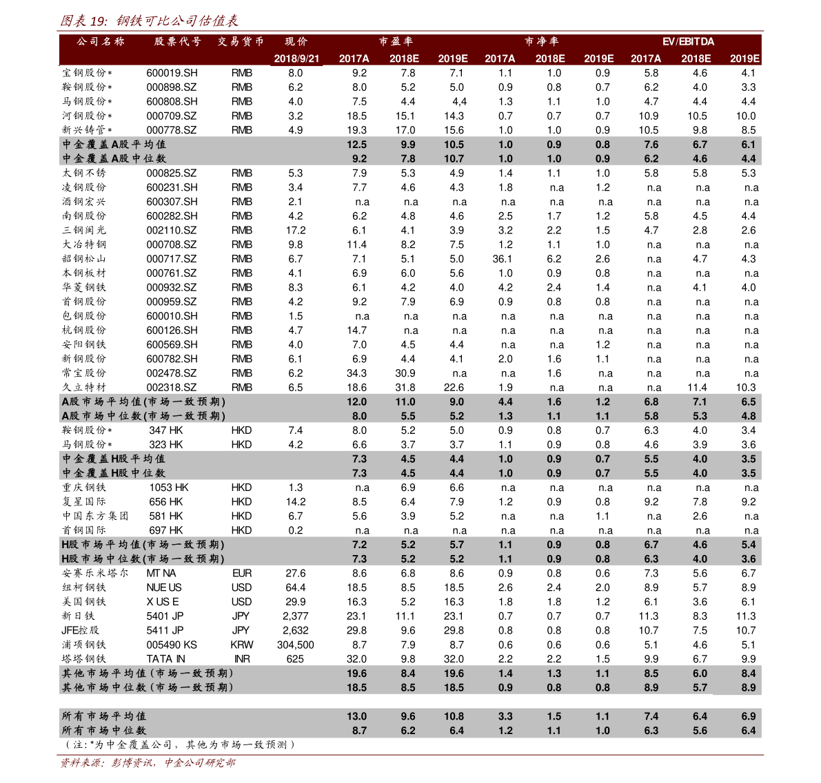 2003年象甲联赛第6轮,许银川先负孙勇征_乐竟app(图3) 乐竟官网