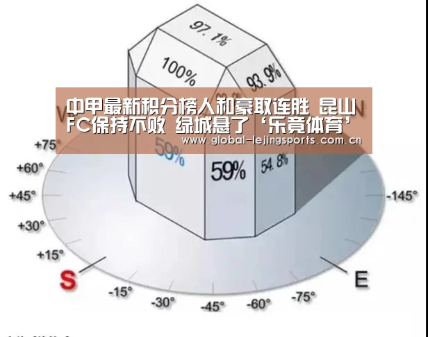 乐竟体育