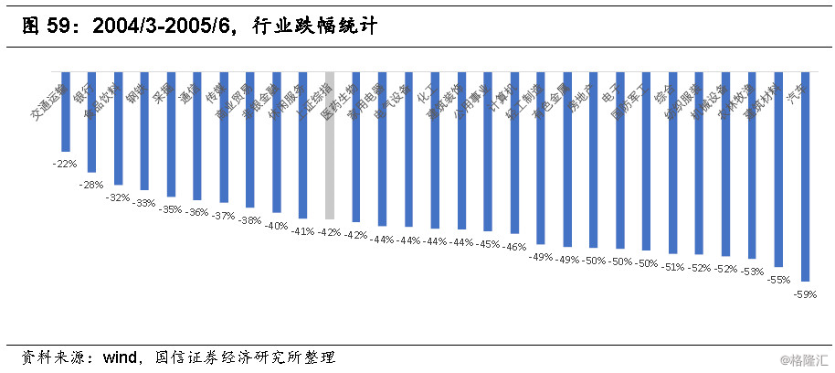 乐竟官网
